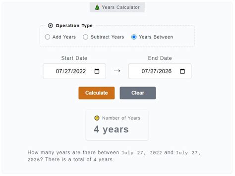 2023 - 1992|Years Calculator